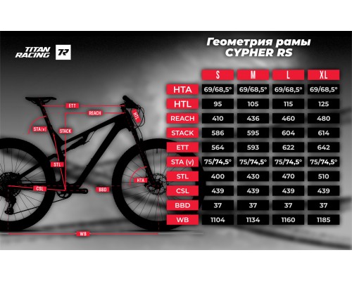 Велосипед Titan Racing Cypher RS Sport 29"